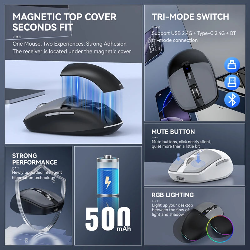 Tri-mode Mouse With Dual Receivers Type-C/USB 2.4G Bluetooth 5.1 Wireless Mouse RGB Charging Silent Mouse For Android IOS