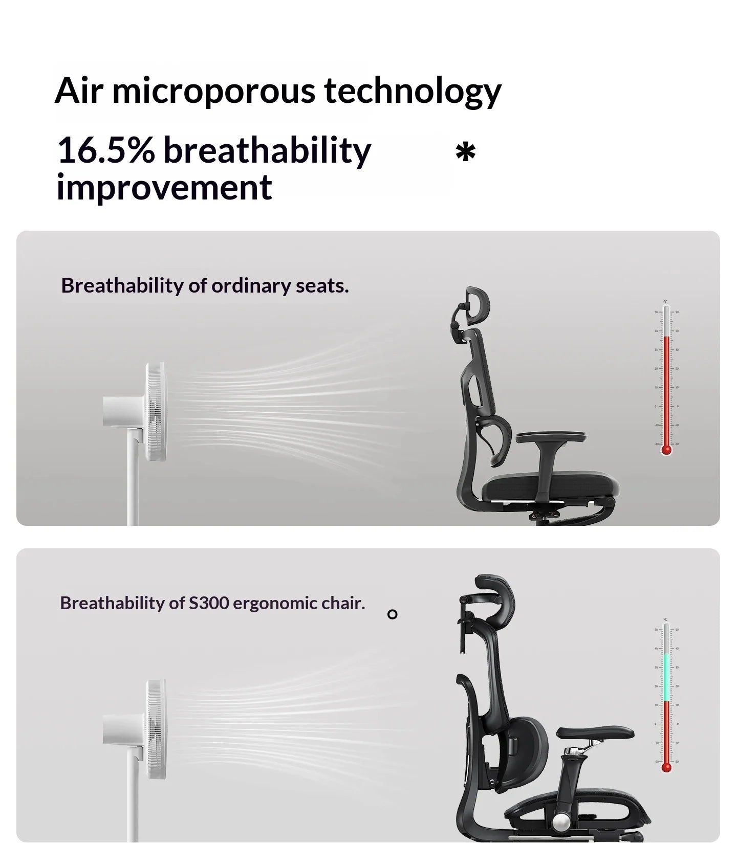 Modern Gaming Chair Racing Style Ergonomic Office Chair with Headrest & Footrest, Comfortable Gamer Desk Chair for Home, Computer Setup and Work