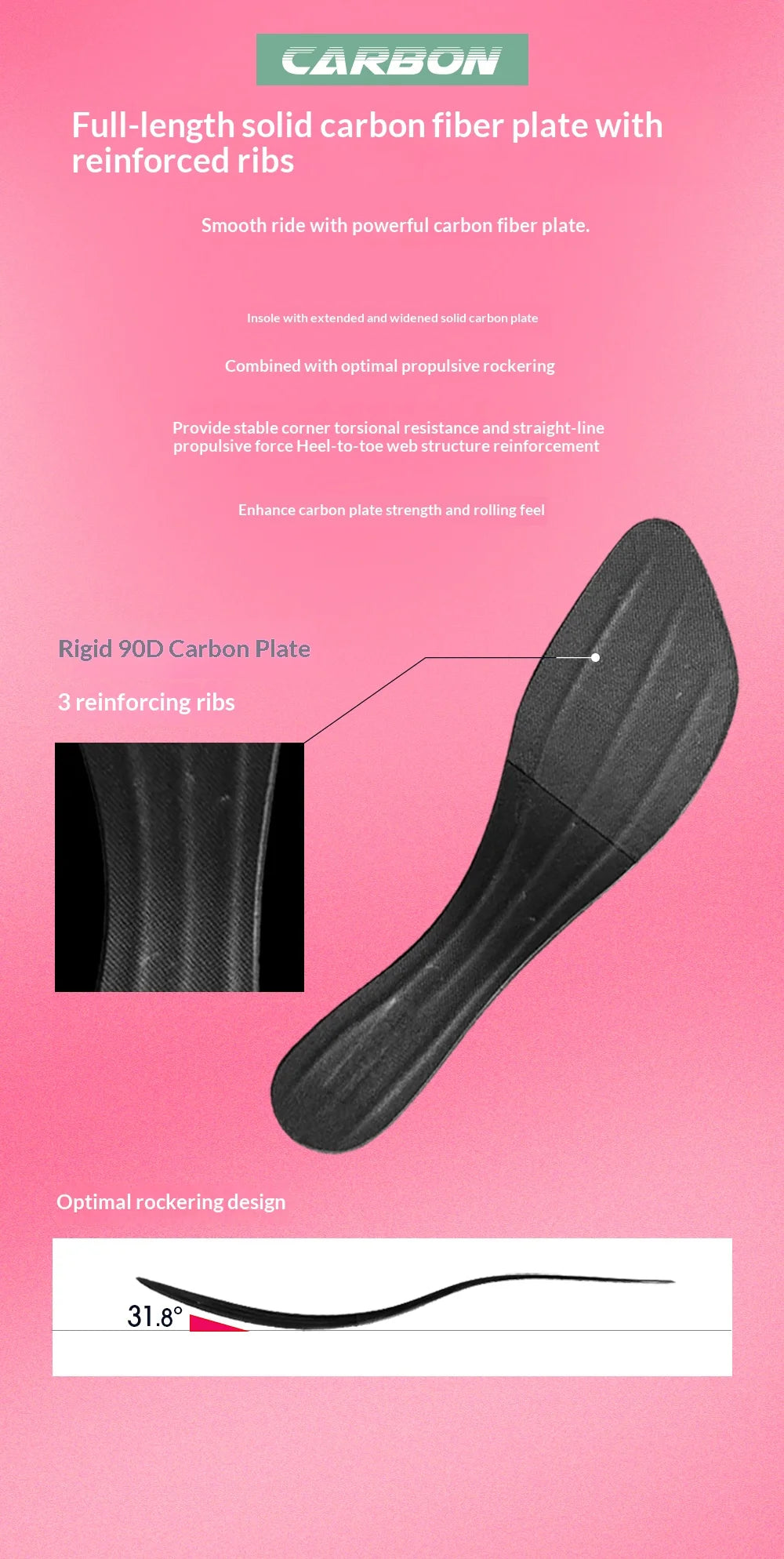 Chaussures de course à pied BMAI 42 km Marathon pour homme et femme – Baskets de luxe à semelle en carbone pour femme – Baskets amortissantes – Chaussures de sport respirantes pour homme