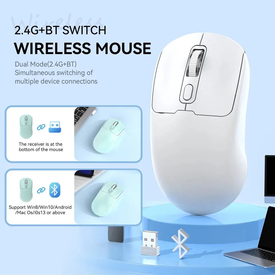 Bluetooth 5.4 Mouse 2.4G Wireless Mouse Dual Mode Silent Mouse Rechargeable Gaming Mouse for PC Computer Laptop Macbook