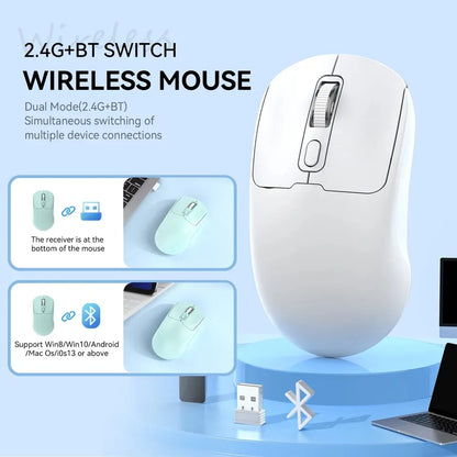 Bluetooth 5.4 Mouse 2.4G Wireless Mouse Dual Mode Silent Mouse Rechargeable Gaming Mouse for PC Computer Laptop Macbook