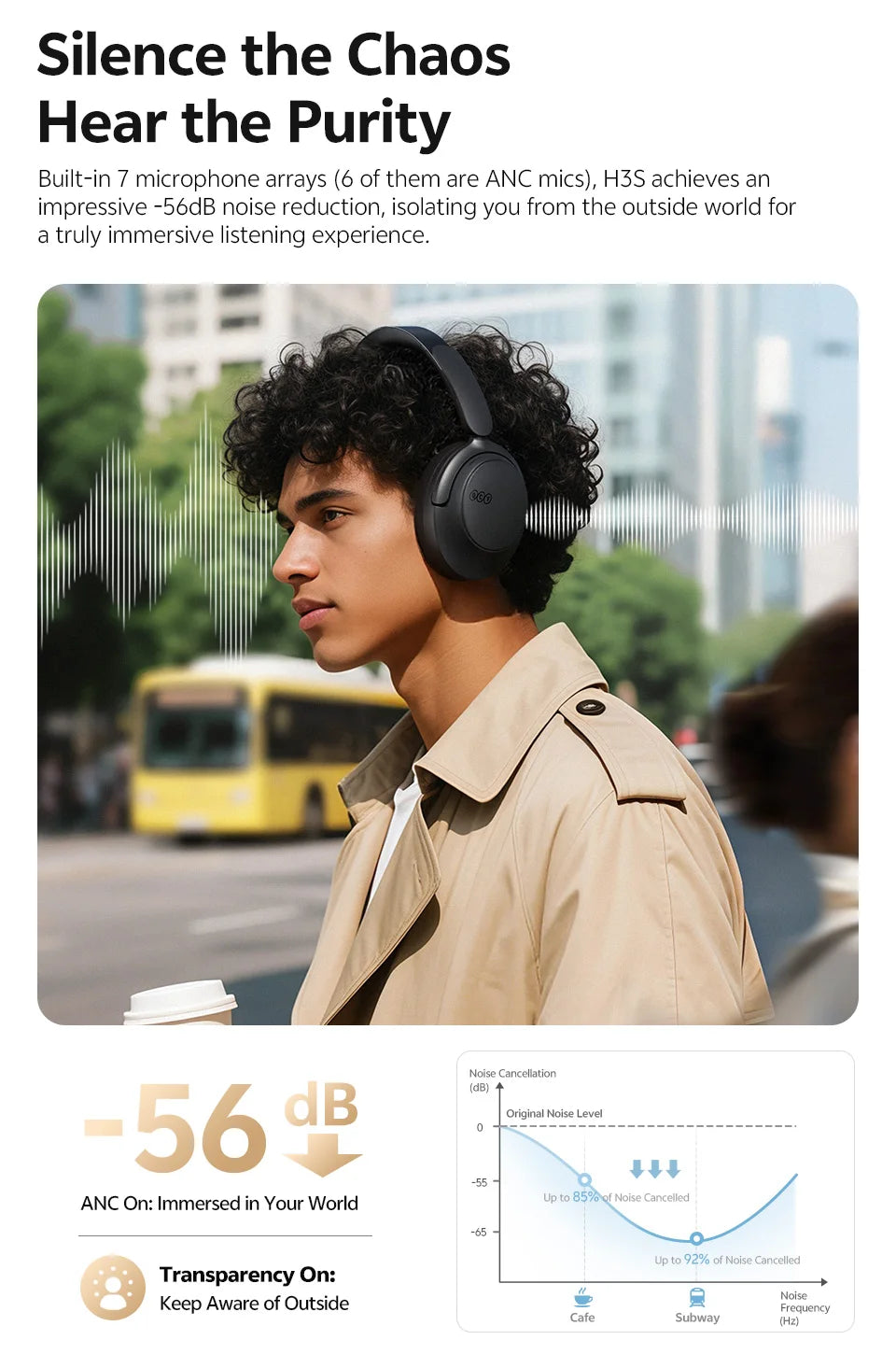 Cuffie Bluetooth 6.0 Over-Ear QCY H3S con ANC adattivo -56dB – Headset wireless Hi-Res LDAC, batteria 102H, audio spaziale Dual Driver
