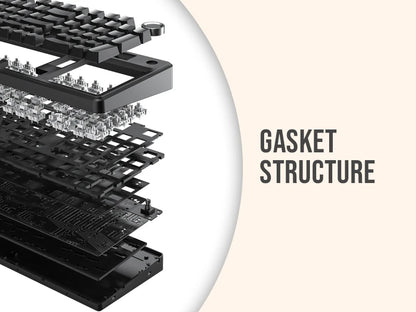 Aula F99 PRO 96% Mechanical Gaming Keyboard BT5.0/USB-C/2.4G Wireless Hot Swappable Gasket Custom Keyboard With 8000mAH Battery