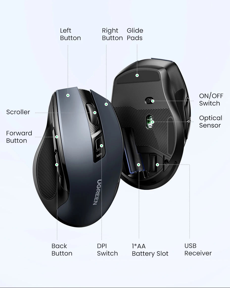 Rato sem fios UGREEN Bluetooth 5.0 ergonómico, 4000DPI, 6 botões silenciosos, para MacBook, tablet, portáteis, computador e PC, rato 2.4G