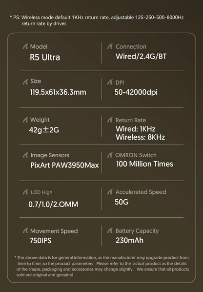 ATTACK SHARK R5 Ultra anglies pluošto belaidė žaidimų pelė, PixArt PAW3950MAX žaidimų jutiklis, 42000DPI, 8000Hz, MCU Nordic 52840