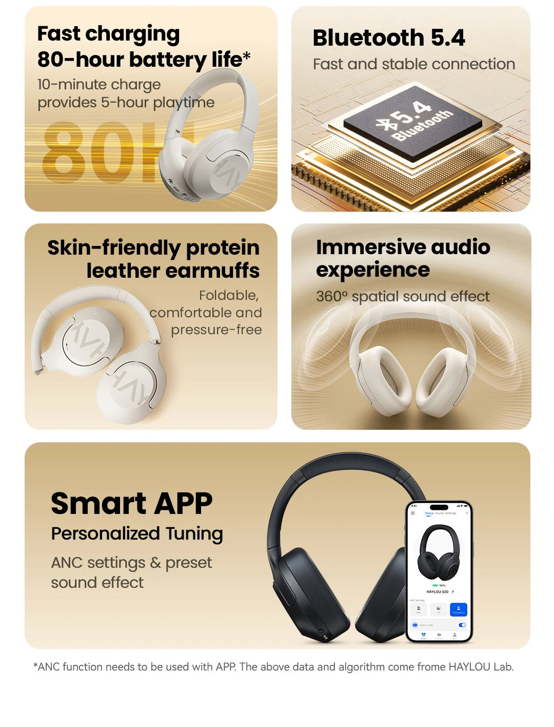 HAYLOU S30 Wireless Bluetooth 5.4 Headphones – 43dB Adaptive Noise Cancelling ANC Headset, 40mm Drivers, 80H Playtime, Hi-Res Audio Over-Ear Headphones