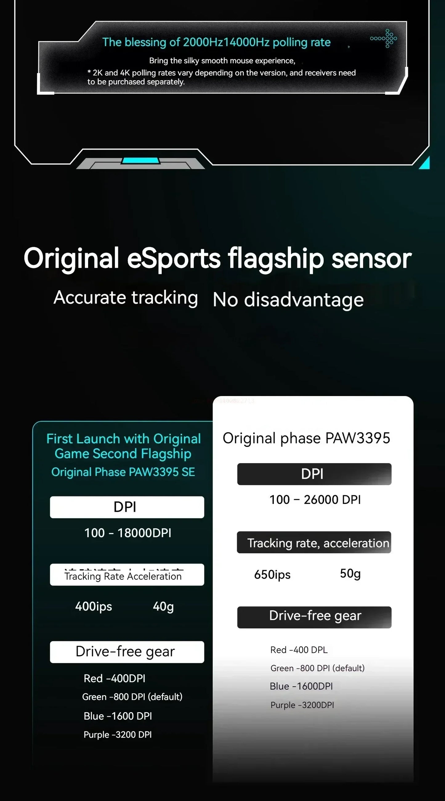 Vgn Vxe Dragonfly R1 Pro Max Gaming Mouse Bluetooth Rechargeable Gamer Paw3395 Lightweight Ergonomic Wireless Esport Mouse