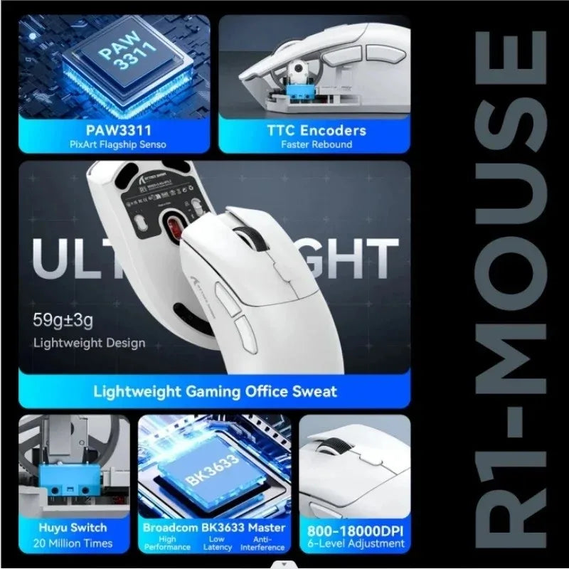 ATTACK SHARK R1 59g Ultra-Light Mouse with PAW3311, 18000 DPI, 400 IPS, 40G, 1000Hz, Tri-Mode, Broadcom BK3633 Master, 20 Million Times