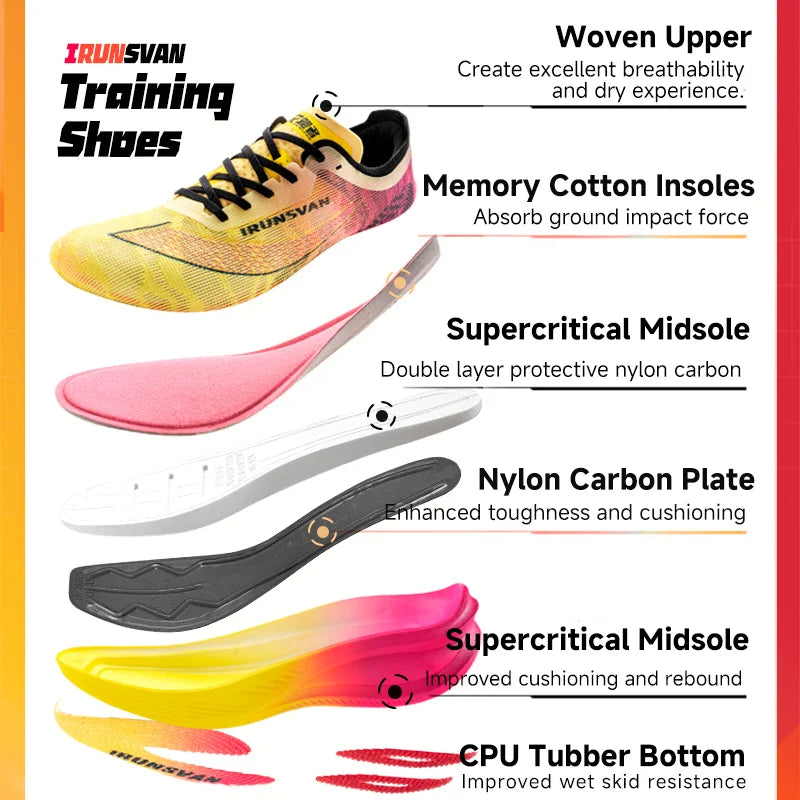 IRUNSVAN Carbon Plate Marathon Running Shoes, Professional Stable Support, Shock Absorption, Ultra-Light Rebound Sports Shoes