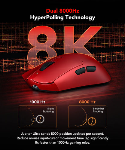 KYSONA Jupiter Series Gaming Mouse Wired Wireless Mice 8Khz PAW3950 Sensor Bluetooth 46g Rechargeable Web Driver For PC Laptop