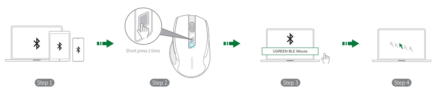 Ratón inalámbrico UGREEN Bluetooth 5.0 ergonómico 4000DPI con 6 botones silenciosos para MacBook, tabletas, portátiles, ordenadores y PC, ratón 2.4G