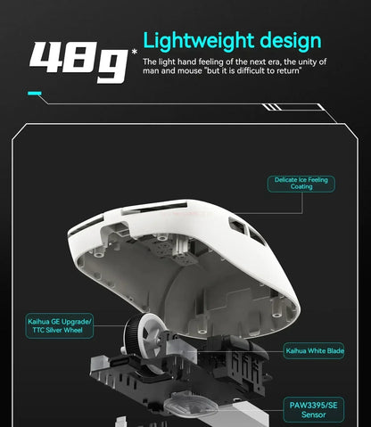 Vgn Vxe Dragonfly R1 Pro Max Gaming Mouse Bluetooth Rechargeable Gamer Paw3395 Lightweight Ergonomic Wireless Esport Mouse