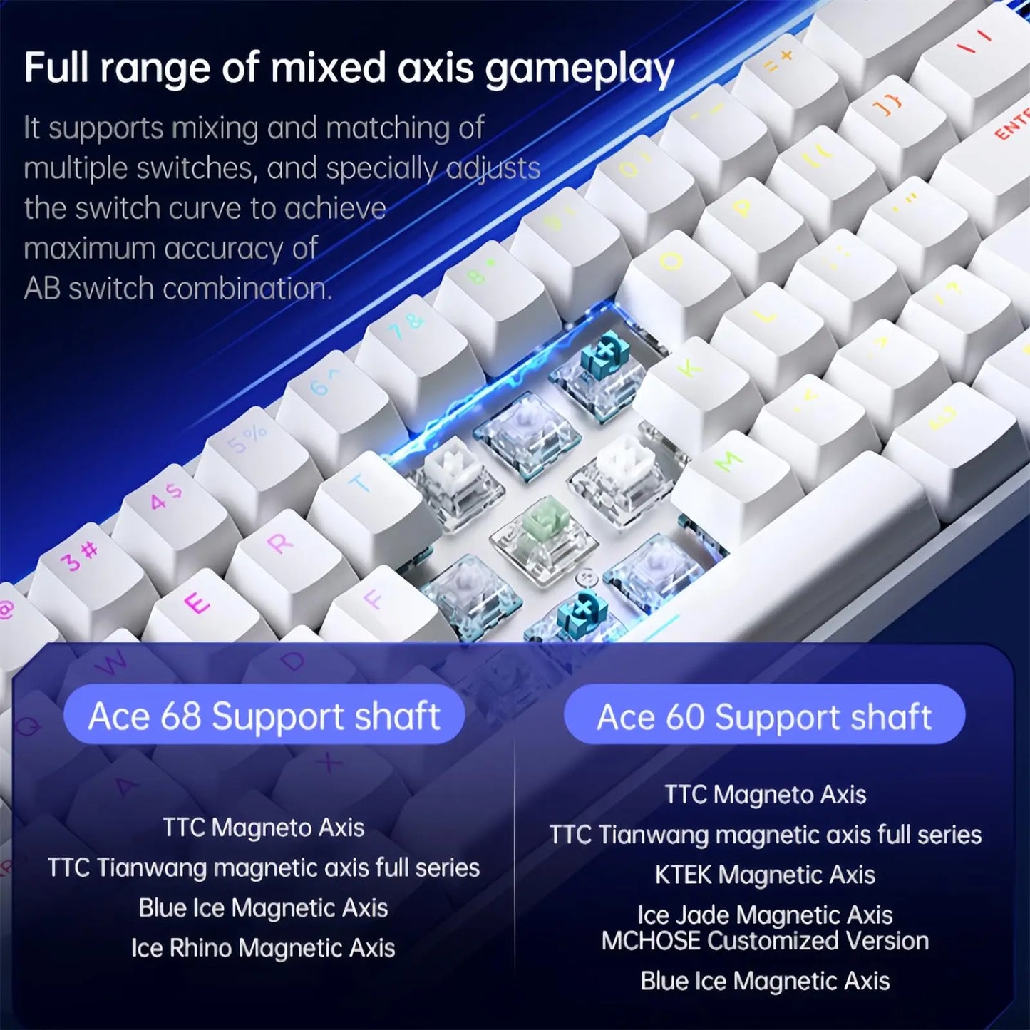 MCHOSE ACE 68 Gaming-Tastatur mit magnetischen Schaltern, Hall-Effekt, Rapid Trigger, programmierbarem RGB, 8K Hz, DKS/MT/TGL/RS/SOCD-Tastatur