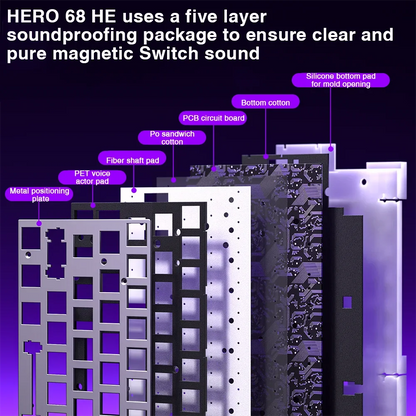AULA HERO 68HE Magnet-Switch-Tastatur RGB Gaming Mechanische Tastatur Rapid Trigger 8K Return Kabelgebundene Esports Custom-Tastatur