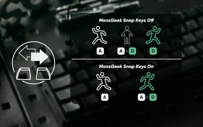 Akko MonsGeek FUN60 PRO&MAX HE Machanical Keyboard Magnetic Switch 60%  Gaming Keyboard Rapid Trigger 8K Custom Keyboard