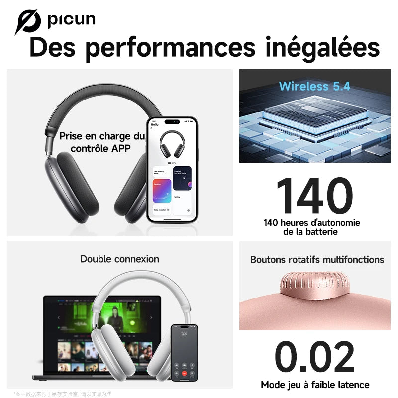 Auriculares inalámbricos Picun F8 Pro ANC con seguimiento de cabeza, audio espacial 3D, ANC -52dB, sonido HIFI, Bluetooth, micrófono HD ENC, baja latencia y APP
