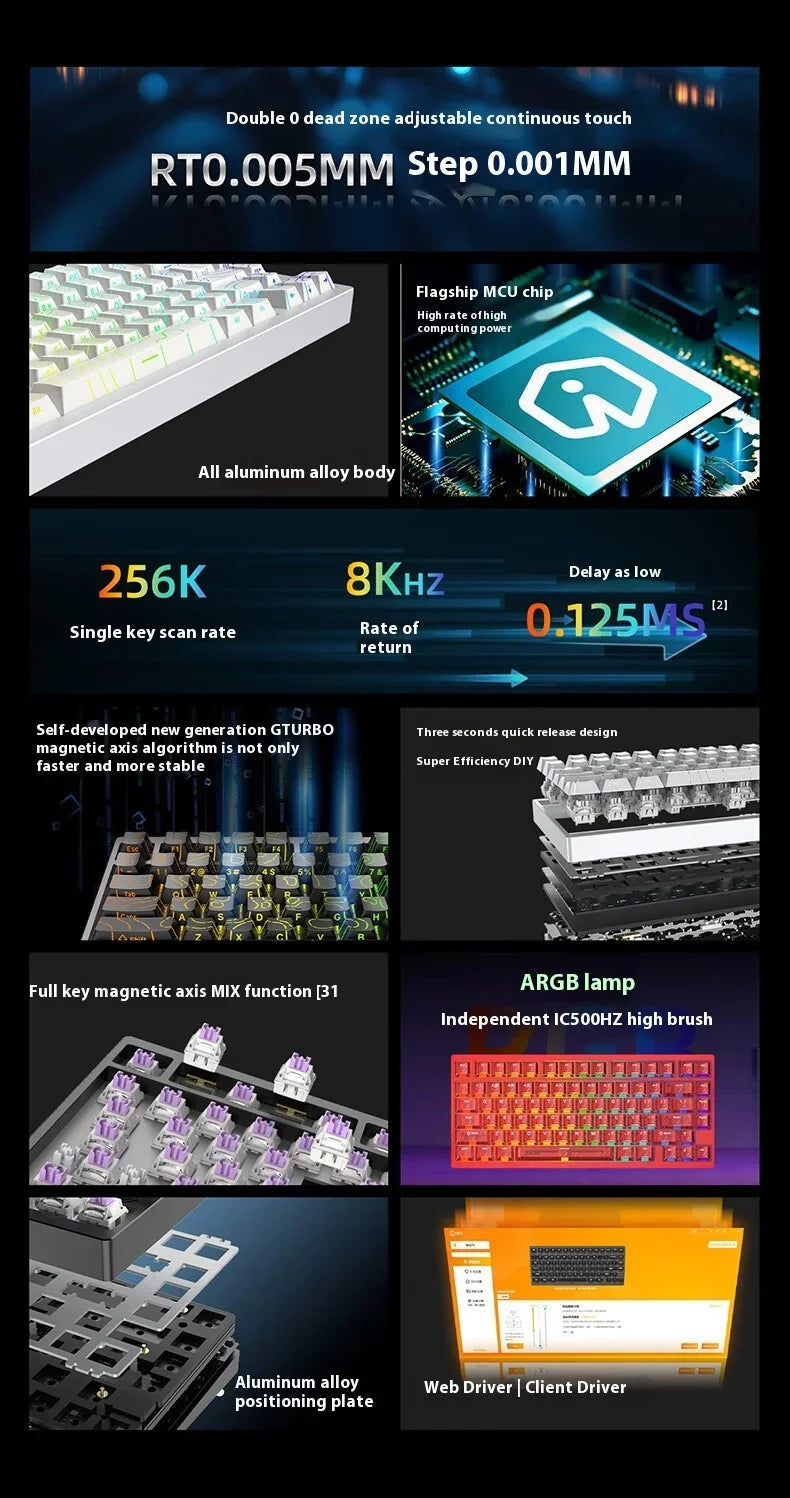 IROK MG75 PRO Mechanical Keyboard Magnetic Switch Aluminum RGB Hot Swap RT0.005 Quick Dismantling Structure Customized Pc Gifts