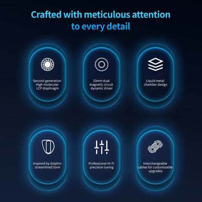 TRN Dolphin headphone10mm dual magnetic circuit dynamic driver Liquid metal Earphone