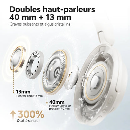 Cuffie Bluetooth 6.0 Over-Ear QCY H3S con ANC adattivo -56dB – Headset wireless Hi-Res LDAC, batteria 102H, audio spaziale Dual Driver