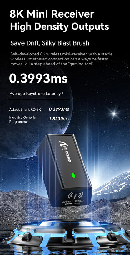 ATTACK SHARK R6 PAW3950MAX Wireless Gaming Mouse, 8Khz Polling, Ultralight 39g, Nordic 52840 MCU,  Omron Optical Microswitches