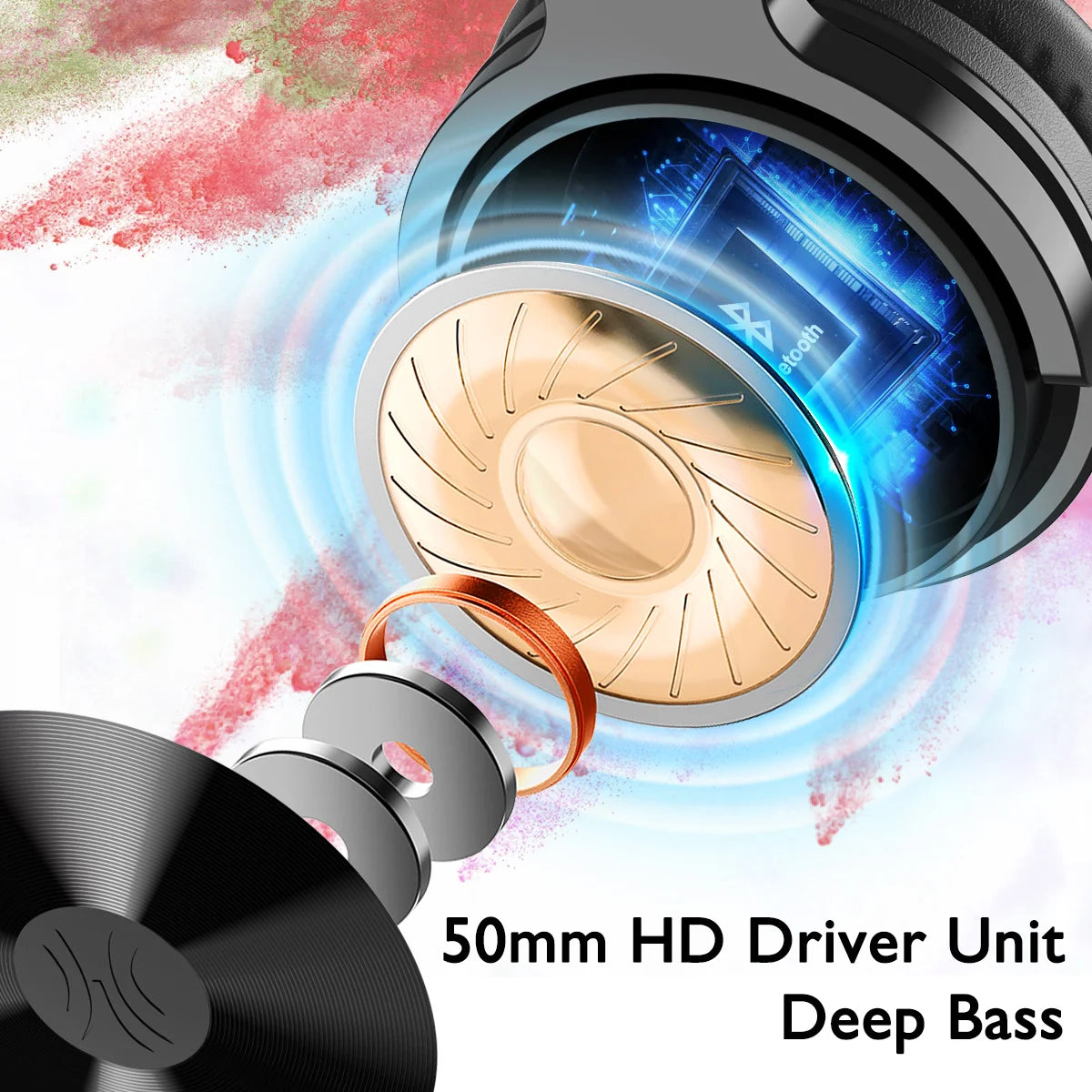 Cuffie da gaming wireless OneOdio Pro-M Bluetooth 5.2 HiFi stereo, autonomia 110H con microfono, bassi profondi, cuffie over-ear pieghevoli