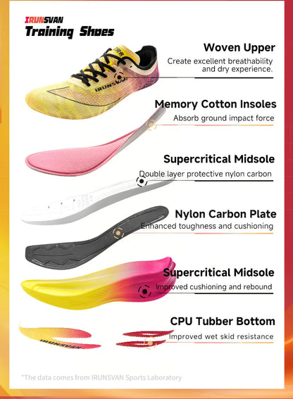 Chaussures de course à pied IRUNSVAN Original Carbon Plate Marathon pour homme : chaussures de sport professionnelles, stables, amortissantes, ultra-légères et à bon rebond