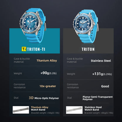 NORTH EDGE TRITON-TI Titanium Stainless Solar-Powered Diving Watch Luxury Quartz Watches For Men 300M Waterproof 180+ Day Power