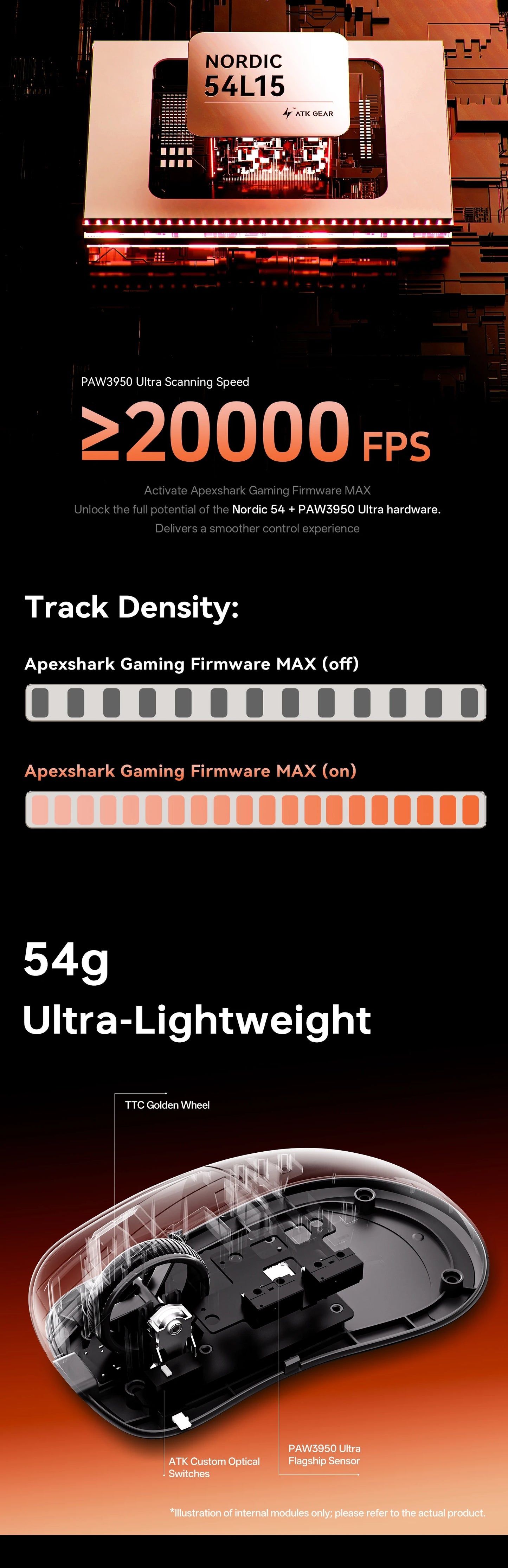 ATK Blazing Sky Z1 Series Wireless Mouse 8K Dual Mode PAW3950 Ultra Gaming Mouse Lightweight Low Delay E-sports
