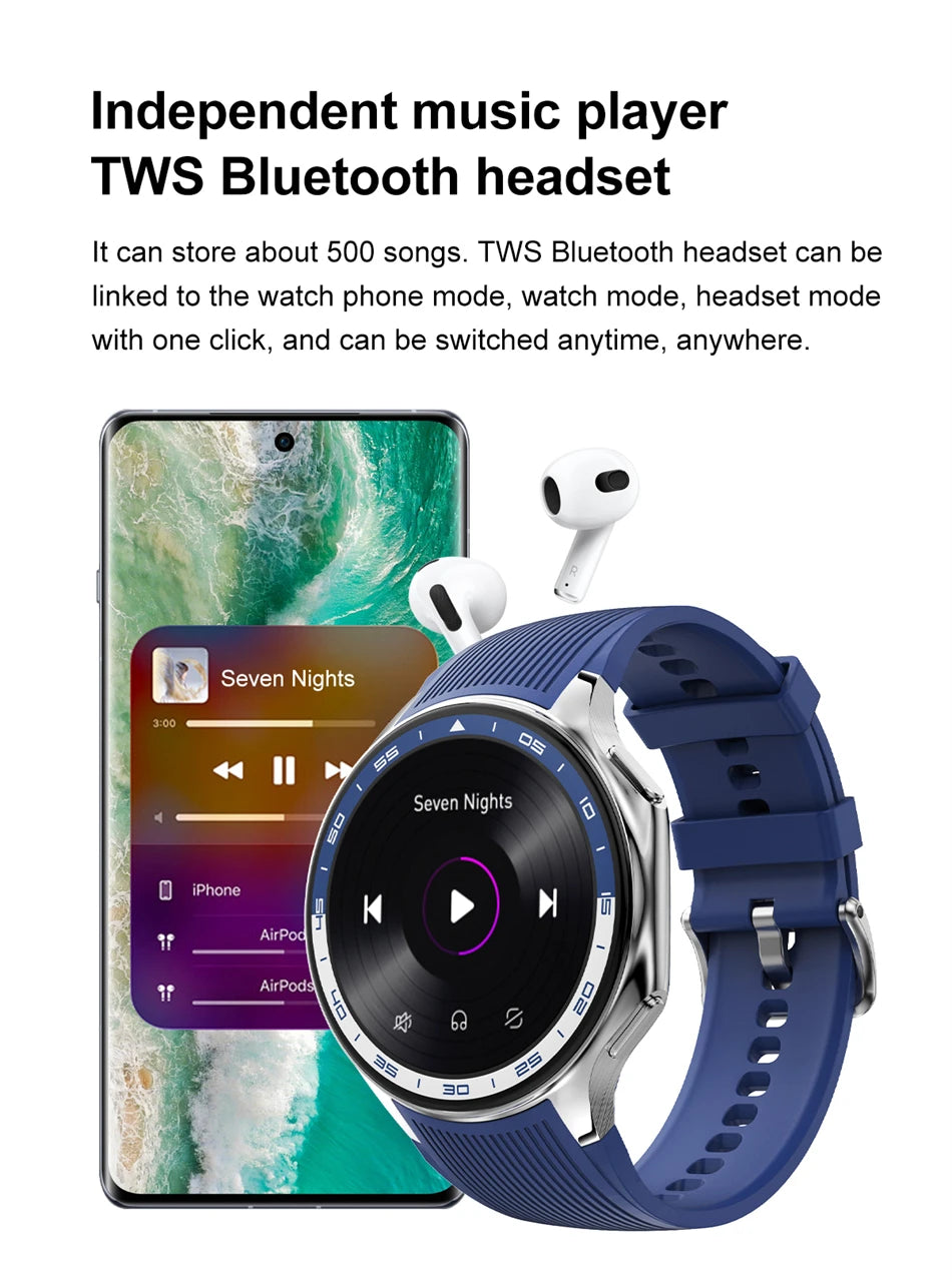 2025 New For OPPO Watch X High-End Business Watch Men 32Gb Memory Video Playback Smart Watch Sports Fitness Waterproof Bracelet