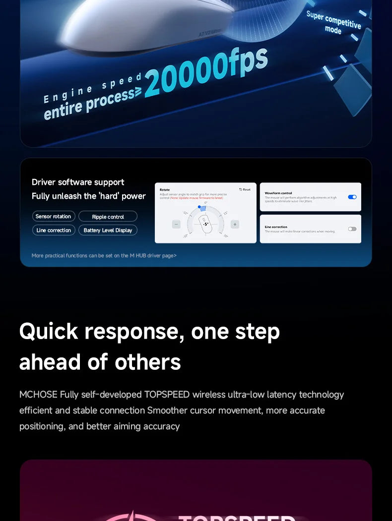 MCHOSE A7 V2 Ultra Wireless Gaming Mouse Pixart3950Ti Flagship Sensor Super 20000FPS for Accurate Tracking Support Web Driver