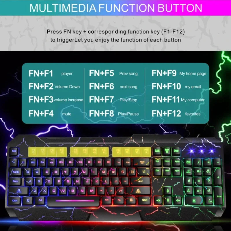 Kabelgebundenes Gaming-Tastatur-und-Maus-Set für Desktop-PCs mit mechanischem Tippgefühl und LED-Hintergrundbeleuchtung
