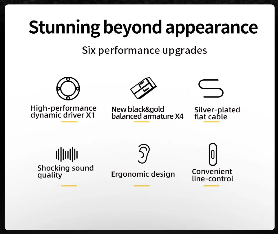 KZ ZS10 PRO X HiFi Hybrid Driver Earphones Metal In-Ear Monitor Headphones with Bass, Detachable Cable, Noise Isolation, and Microphone