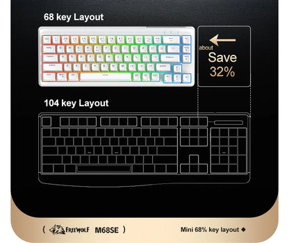 FREEWOLF M68SE Teclado con tacto mecánico de 68 teclas, mini teclado compacto con cable y silencioso para portátiles, gaming y uso de oficina