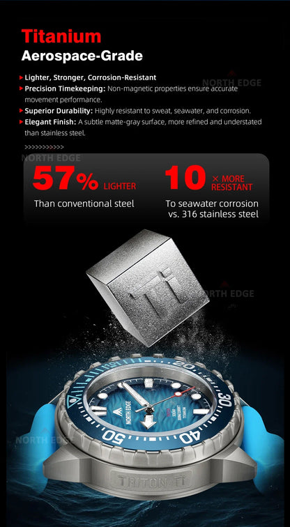 NORTH EDGE 2025 NEW+ TRITON-TI Titanium Solar-Powered Diving Watch Luxury Quartz Watches for Men 300M Waterproof 180+ Day Power