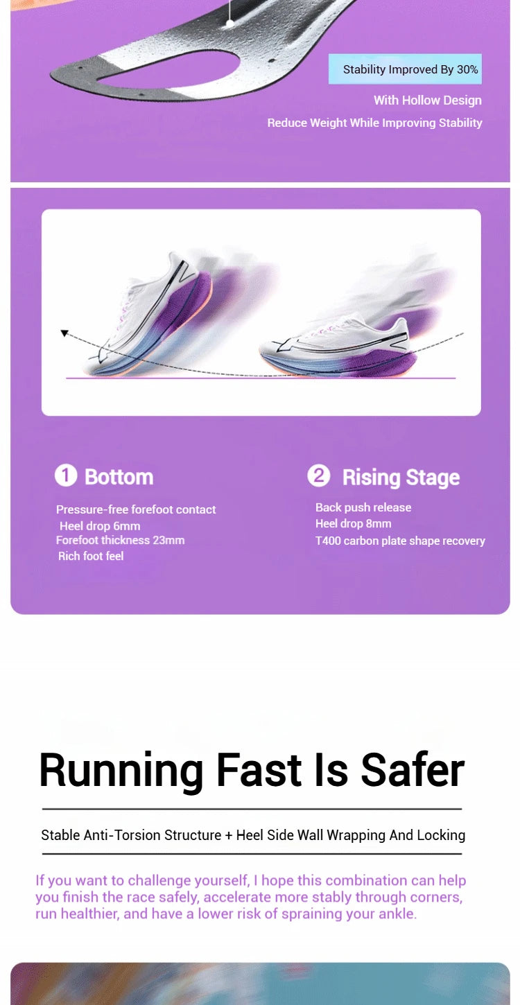 Xtep Shyft 1.0 Professional Running Shoes For Men 2025 Summer Marathon Shock Absorbing Carbon Plate Racing Shoes 875319110083
