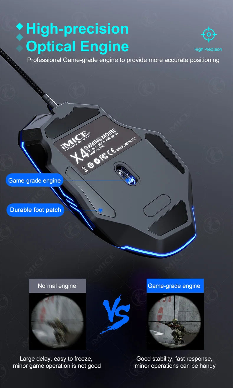 USB Wired Gaming Mouse,RGB Backlit Computer Mice,8 Keys 7200 DPI High Precision Optical Mouse For Office Laptop Home Computer