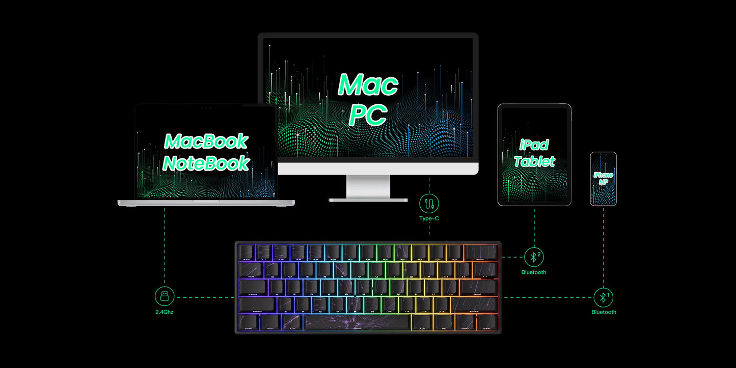 Teclado mecánico MONSGEEK FUN60 PRO&MAX HE con interruptores magnéticos, teclado gaming inalámbrico 60%, Rapid Trigger 8K ARGB personalizable