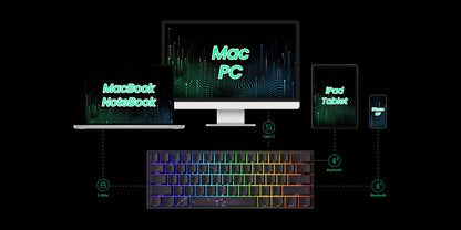 Teclado mecánico MONSGEEK FUN60 PRO&MAX HE con interruptores magnéticos, teclado gaming inalámbrico 60%, Rapid Trigger 8K ARGB personalizable