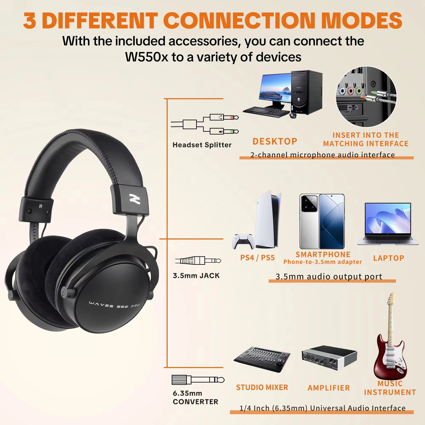 Cuffie cablate over-ear Talomen TOP W550X con driver da 50mm, bassi profondi, cavo rimovibile e microfono integrato – Headset per gaming, DJ, studio e ufficio
