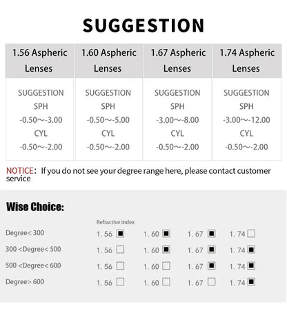 Luxury Brand Designer Classic Acetate Tortoise High Quality Sunglasses Man Retro Eyewear Fashion Men Outdoor Eyeglasses 148mm