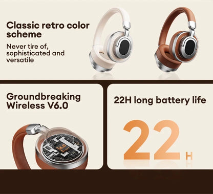 Lenovo LE602 Bluetooth 6.0 Over-Ear Headphones – HiFi Stereo ANC Wireless & Wired Gaming Headset with ENC HD Mic
