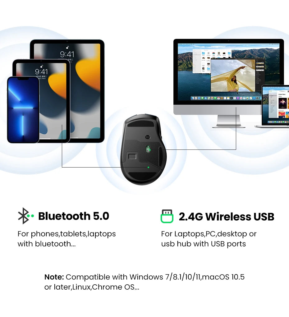 Rato sem fios UGREEN Bluetooth 5.0 ergonómico, 4000DPI, 6 botões silenciosos, para MacBook, tablet, portáteis, computador e PC, rato 2.4G