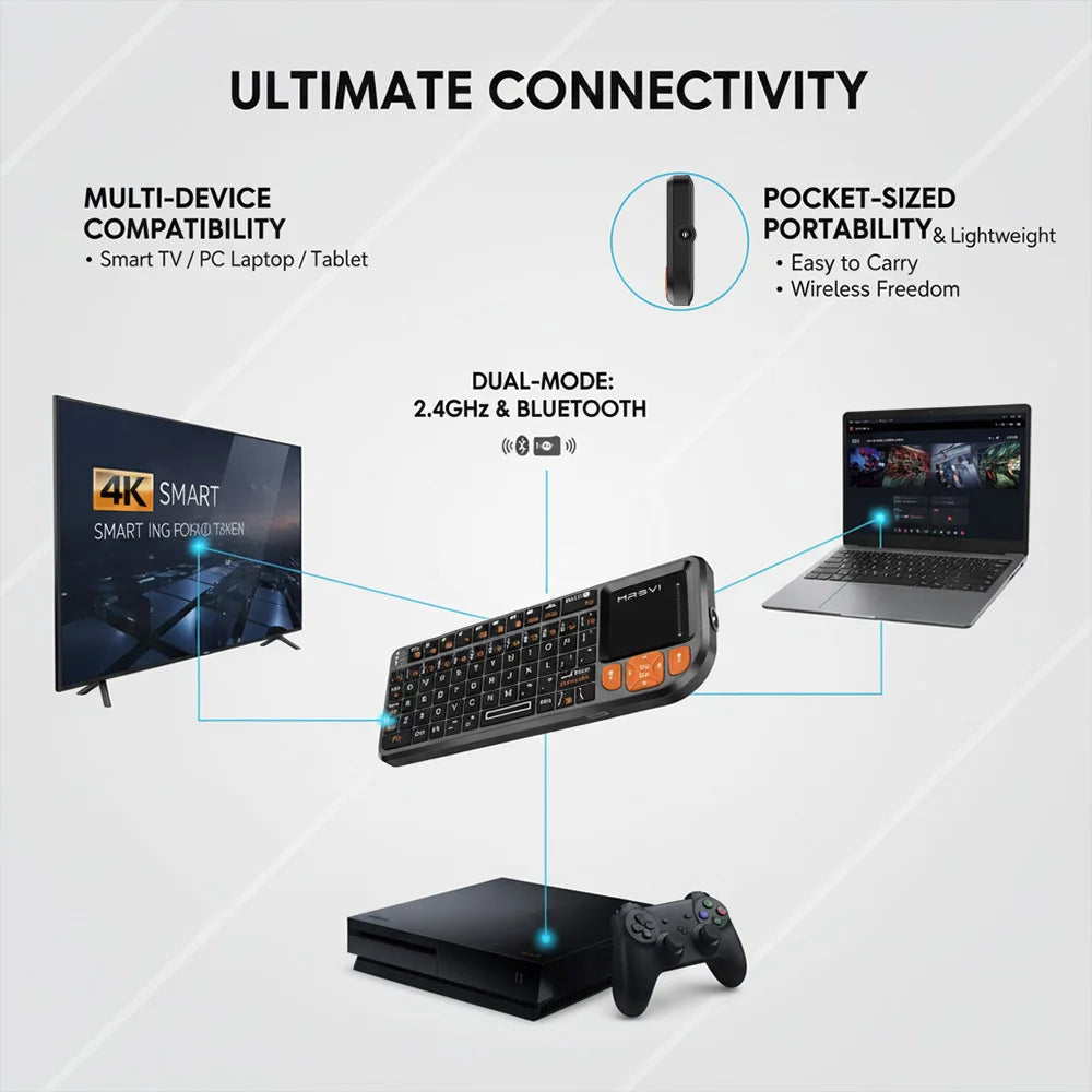 Teclado Bluetooth Mini MRSVI A8 PLUS, teclado inalámbrico retroiluminado de 2.4GHz con panel táctil para Android TV Box, Mac, portátil y Windows