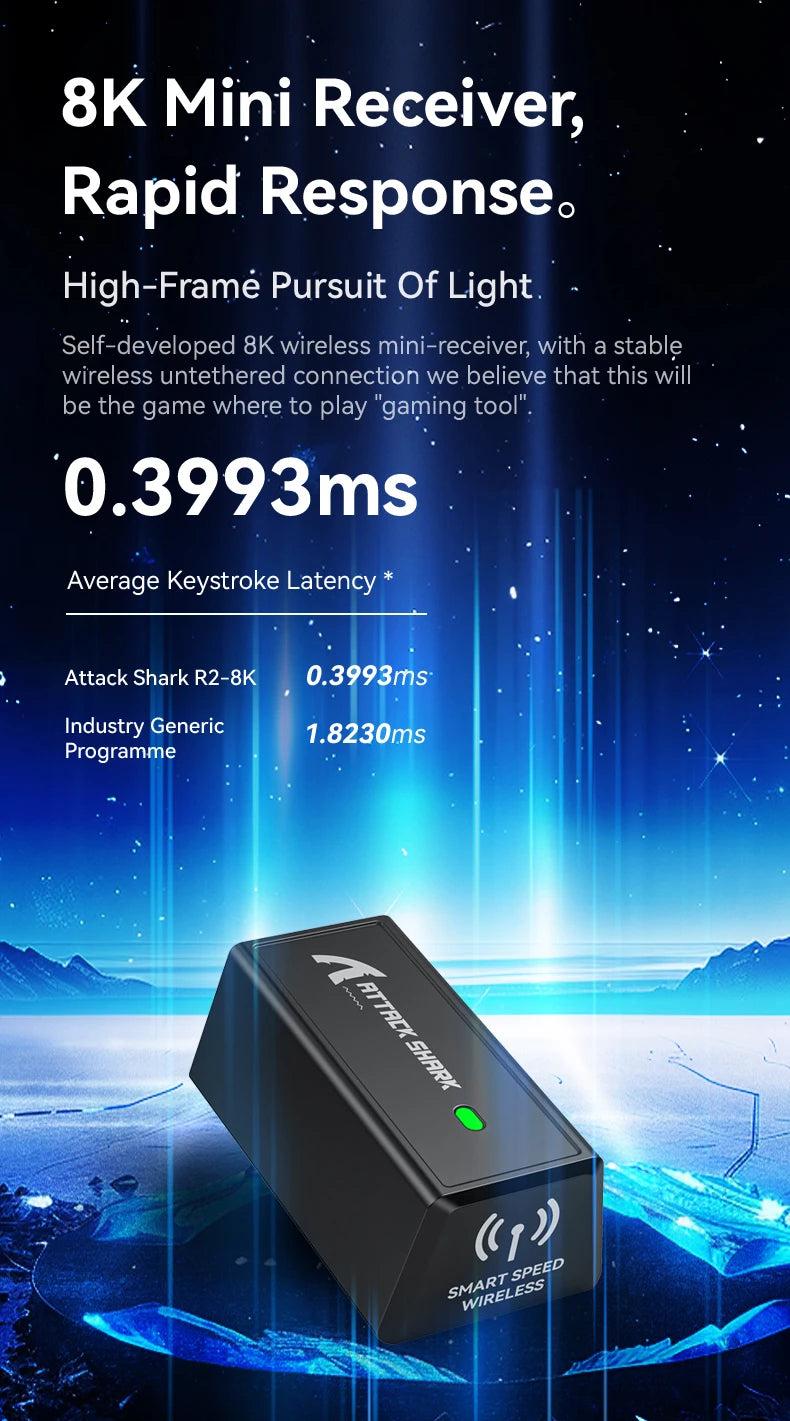 Mouse da gaming wireless Attack Shark R2 PAW3950 8K in lega di magnesio, leggero, Bluetooth tri-mode per gaming/ufficio