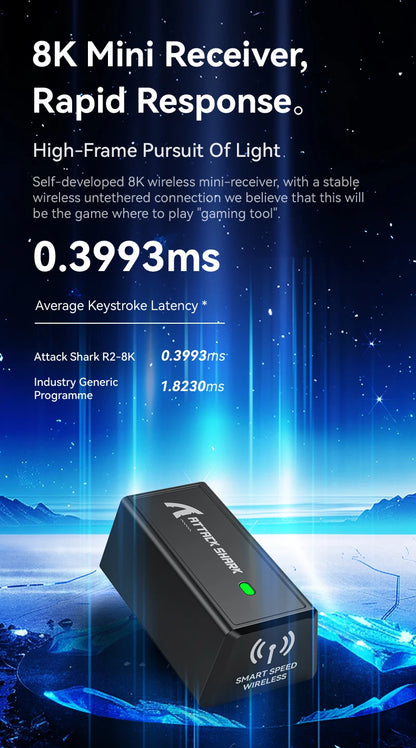 Mouse da gaming wireless Attack Shark R2 PAW3950 8K in lega di magnesio, leggero, Bluetooth tri-mode per gaming/ufficio