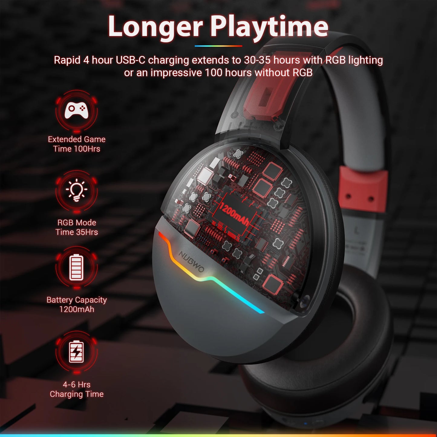 NUBWO Dual G08 Wireless Gaming Headset with Microphone for PS5, PS4, PC, Mobile, Switch, 2.4GHz Bluetooth Wireless Headphones