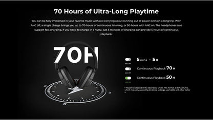 1MORE SonoFlow Active Noise Cancelling Headphones 70H Playtime Clear Calls electronics flash-sale Headset HC905 Bluetooth 5.0