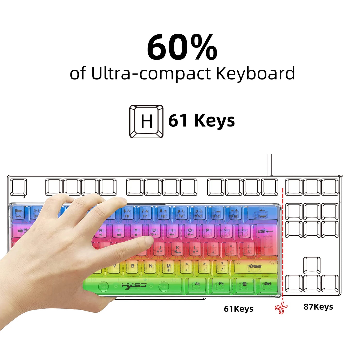 HXSJ 60% kabelgebundene transparente Gaming-Tastatur, RGB-beleuchtet, ultrakompakte wasserdichte kleine Kompakttastatur mit 61 Tasten für PC/Mac