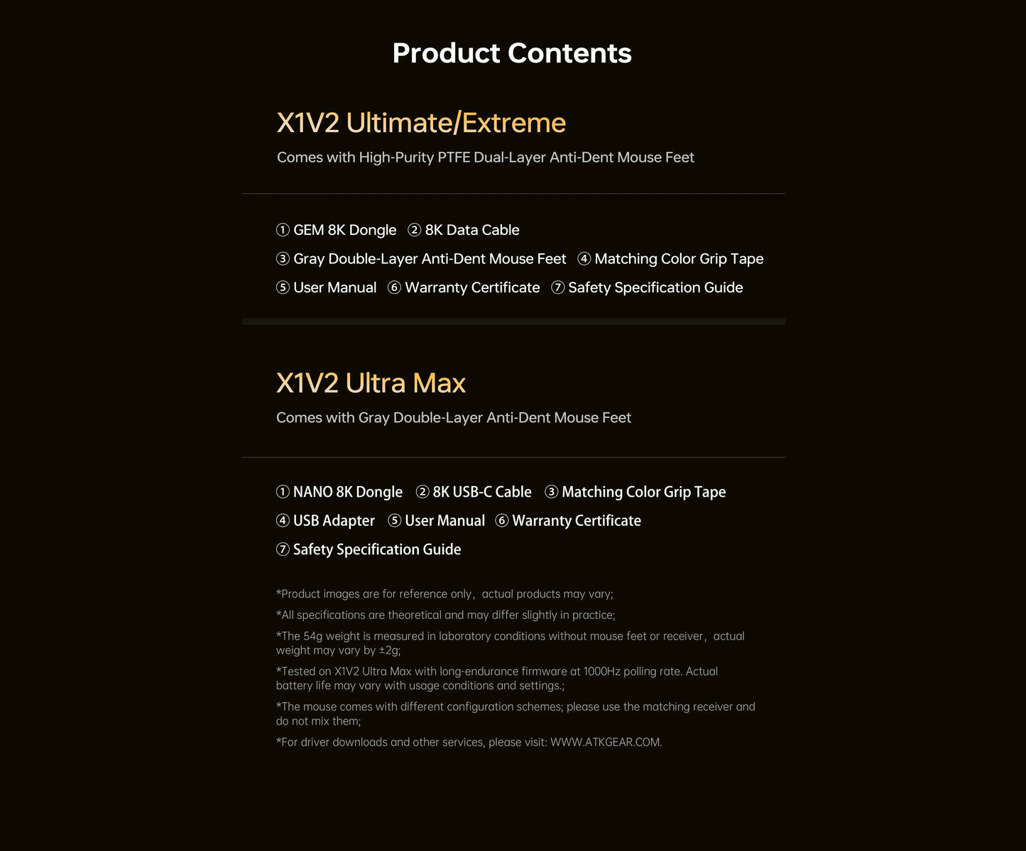 ATK Blazing Sky X1 V2 Ultimate Dual Mode Wireless Mouse Lightweight PAW3950 Ultra Dual 8K HZ Low Latency Custom Ergonomics Mouse