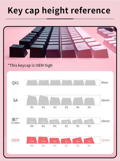 130 Keys Gradient Lucky Red RGB Backlit Shine Through Keycaps OEM Profile Double Shot PBT Keycaps for MX Switches Gamer Keyboard